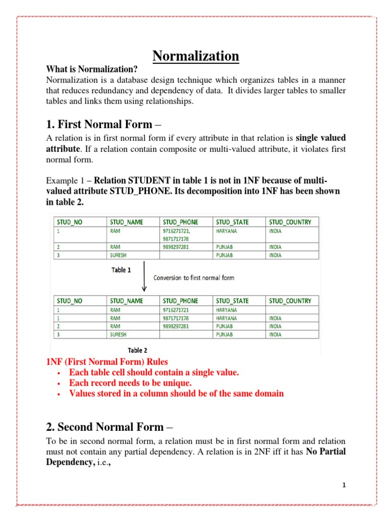 Database Normalization Explained | PDF | Relational Database ...