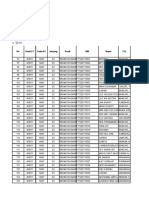 Data Nama Mahasiswa Rpl-3 - Ijazah, Nik, Judul Kti DLL 2020