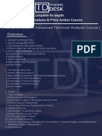 Complete In-Depth Technical Analysis & Price Action Course