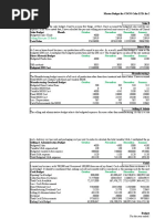 ACT202 Final Assignment (Master Budget) Excel