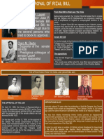 Rizal Law PDF