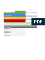 Activity Template RACI Chart Phase 2