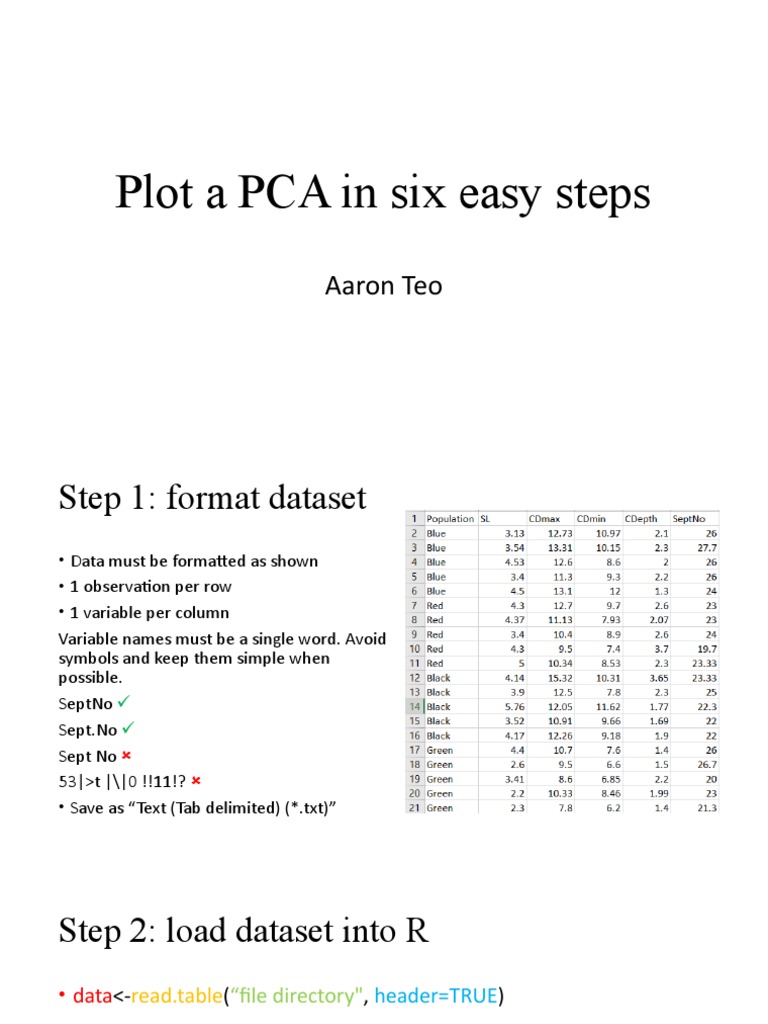 Pca Certificate Lookup Fast Easy Steps - 0s7592j