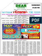 1crore/-: 1st Prize 73E 12225