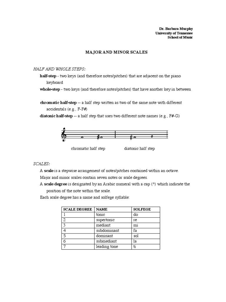 Major and Minor Scales Overview | PDF | Scale (Music) | Minor Scale