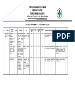 Meningkatkan layanan kesehatan melalui program MR & TL di Puskesmas Lasalepa