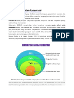 Aspek Dimensi Dalam Kompetensi