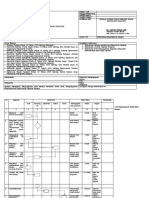 SOP Monitoring Kinerja Secara Periodik