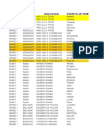 Wfhs Gsuite Account Creation Form Sy2021-2022