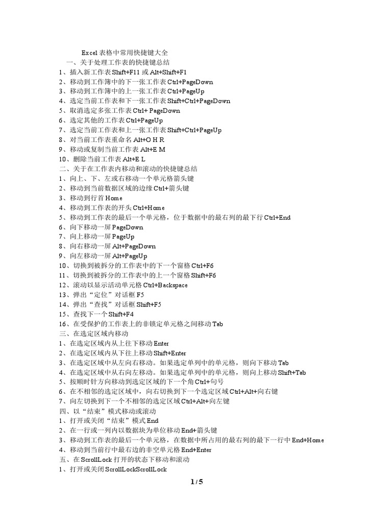 Excel表格中常用快捷键大全快捷键大全表| PDF