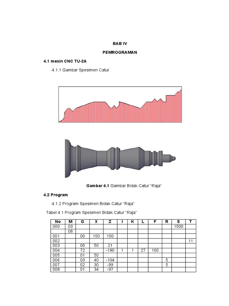 CNC Programming for Chess Pieces | PDF