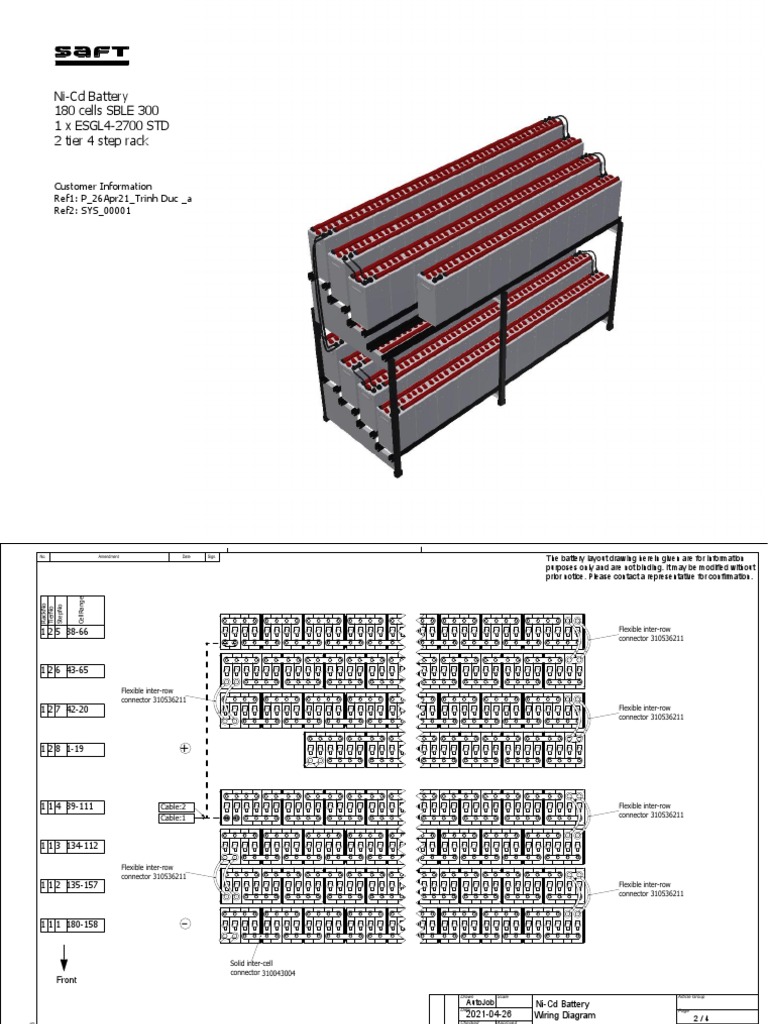 Ni-Cd Battery 180 Cells SBLE 300 1 X ESGL4-2700 STD 2 Tier 4 Step Rack ...