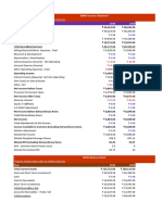 Analyze Company's Performance Using Ratios - Guided Project Workbook