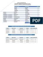 Datos Covid-19