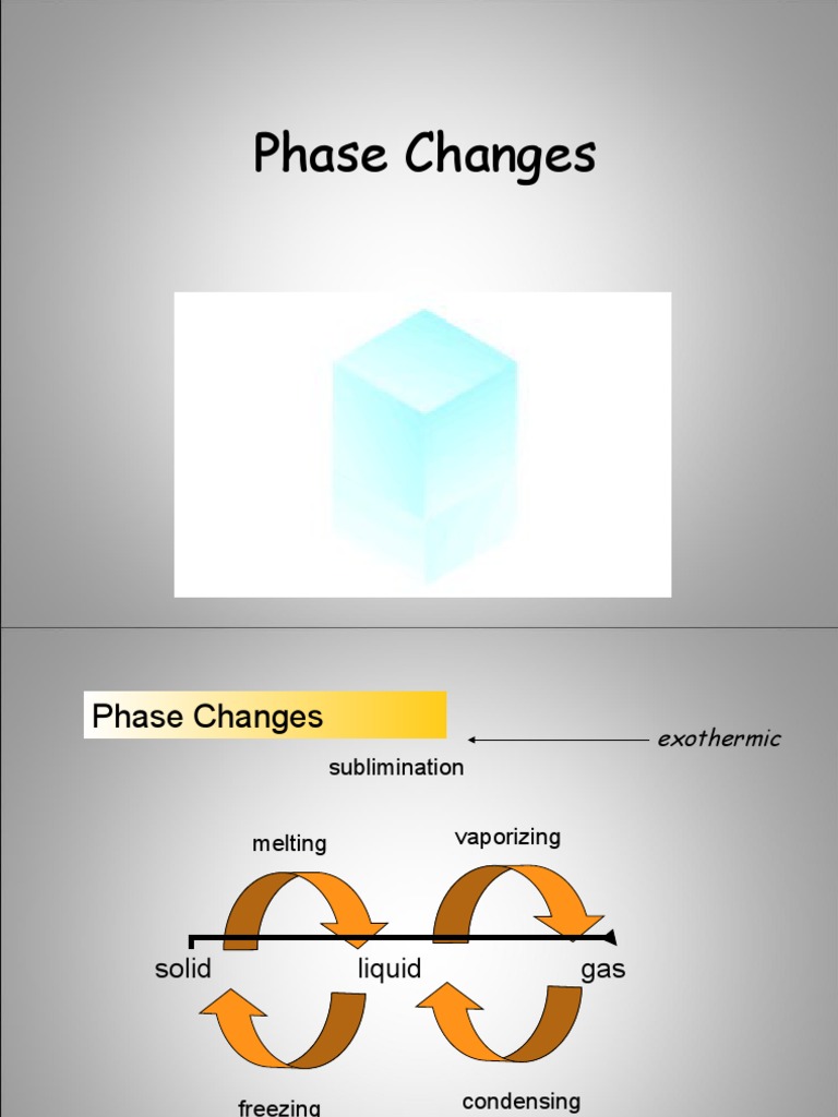 Phase Changes & Heating Curves | PDF
