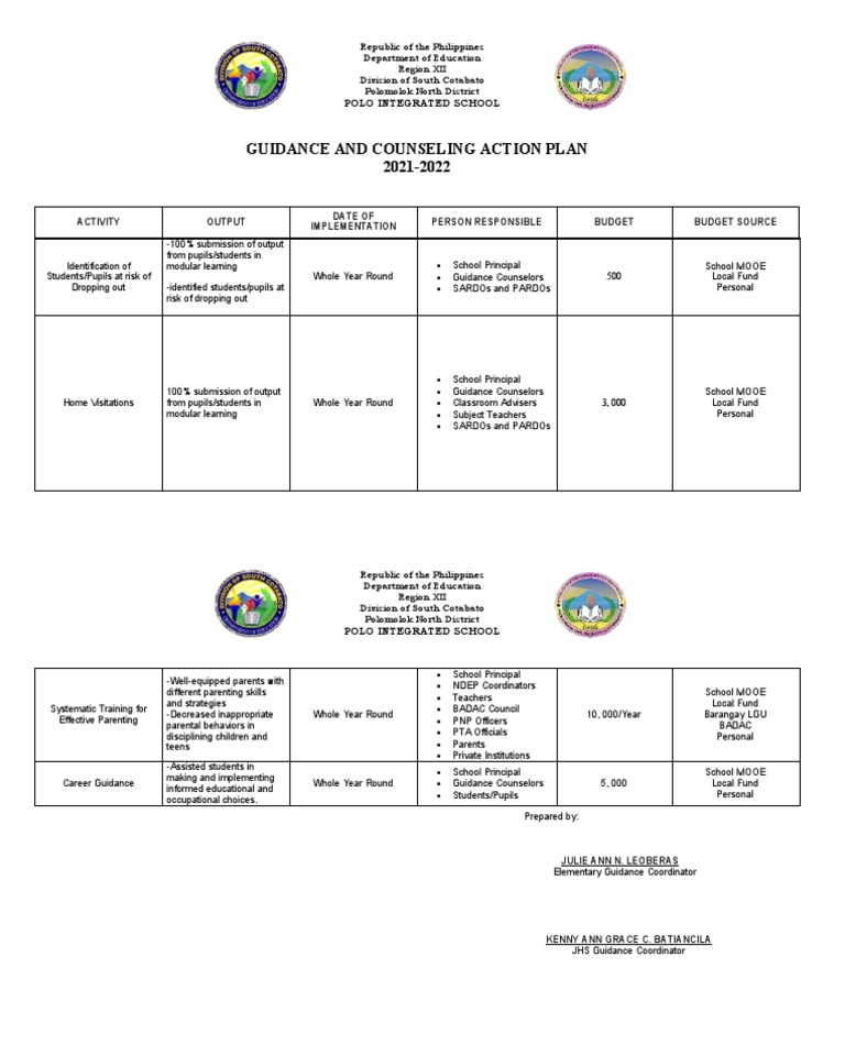 Guidance and Counseling Action Plan 2021-2022 | PDF | School Counselor ...