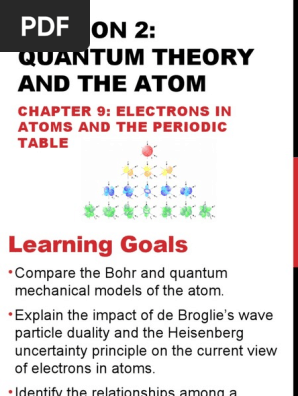 9.2 Quantum Theory and the Atom