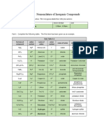 Nomenclature of Inorganic Compounds: Report Sheet