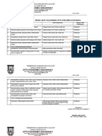 Evaluasi Hasil Tindak Lanjut Kaji Banding Uptd Puskesmas Kesugihan Ii