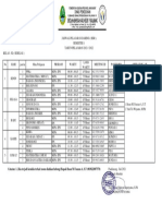 Jadwal Daring KBM 2021 - 2022 Kelas Xi