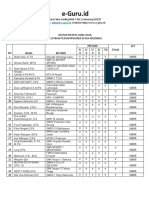 Daftar Peserta Yang Lulus