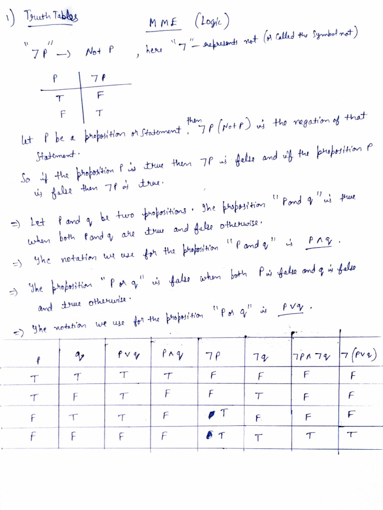 Logic Notes PDF