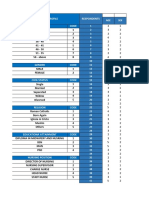 Codes For Profile Respondents AGE Code