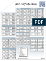 Eps Derivative Diagnostic Library: (Fincon)