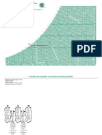 Sea Level Sea Level: State Point & Process Report