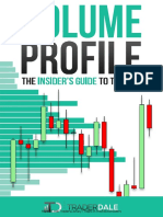 Market Profile Port