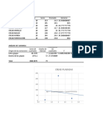 Trabajo de Estadistica Unidad 4