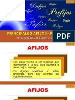 PREFIJOS