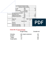 Pulsation Dampner Datasheet For P-1447AB