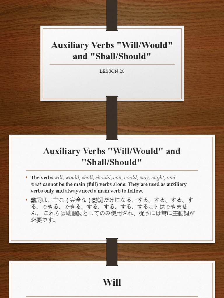 Lesson 20 Auxiliary Verbs Will Would And Shall Should Pdf Verb 