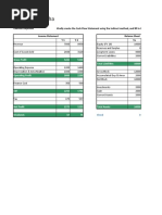 Shiksha: Gross Profit 5200 5330 Total Liabilities 16000