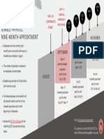 single-payroll-timeline-nine-month