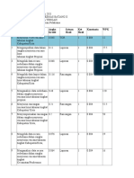 Volume Kerja Sanitarian Pelaksana