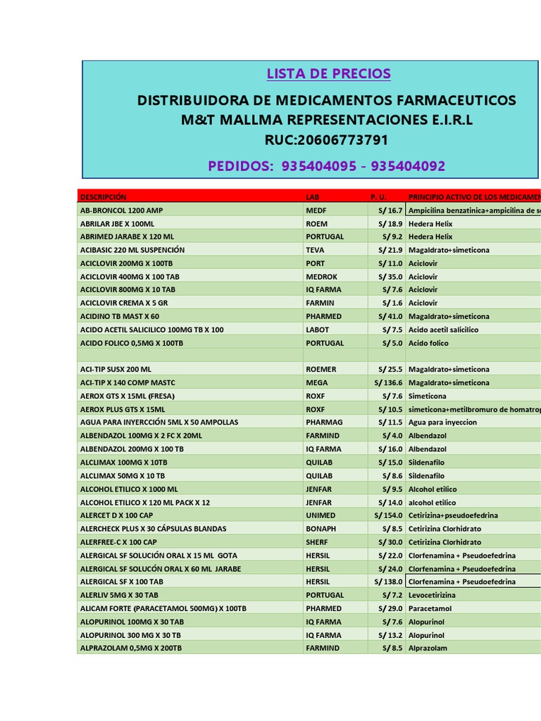 Sildenafilo 50 Mg Marfan