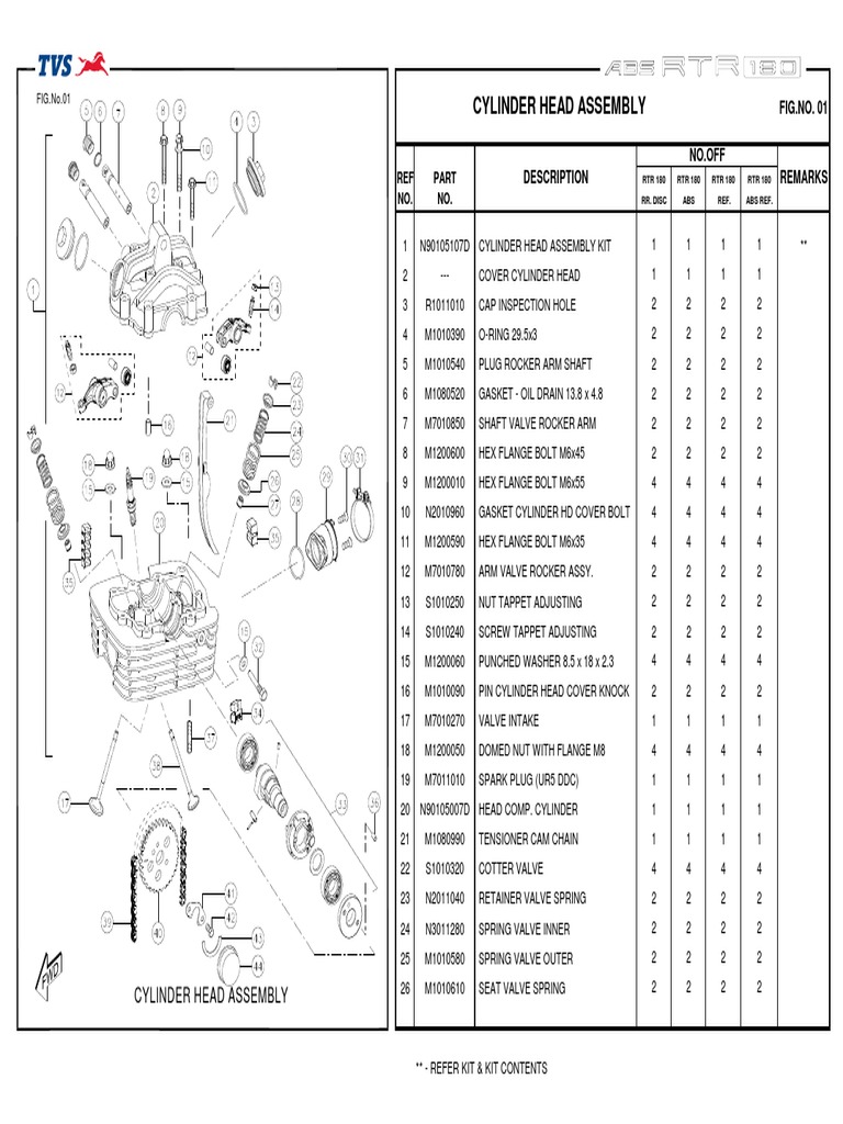 tvs apache 180 carburetor price