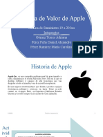 Cadena Valor Apple