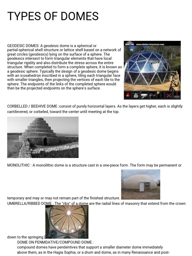 Types of Domes PDF Dome Sphere