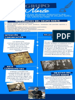 Sesion 7 Infografia