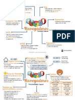 mapa-mental-1-18-ferramentas-web-navegadores-funcionalidades-basicas-1