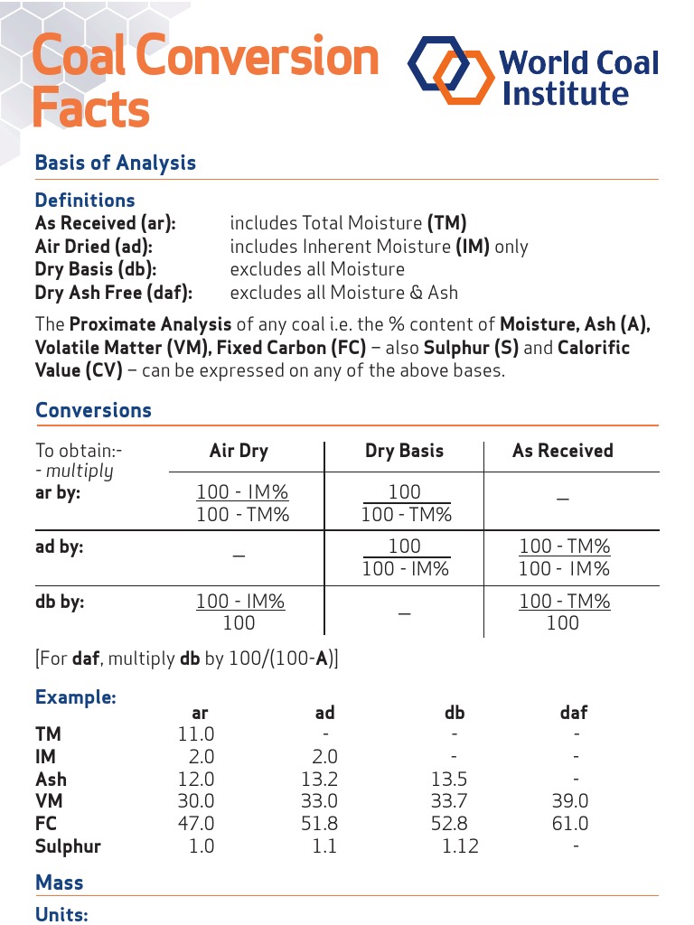 Coal Conversion | PDF