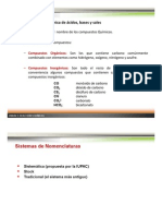 Nomenclatura Inorganic A de Acidos, Bases y Sales