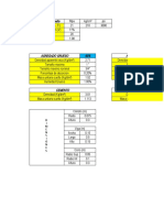 Datos Dosificaciòn Concreto