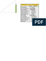 diagrama de fases