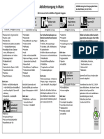 z-Trenninfo deutsch