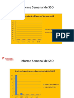 Estadistica Semanal