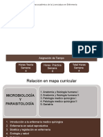 Microbiologia y Parasitologia